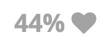 44% likes